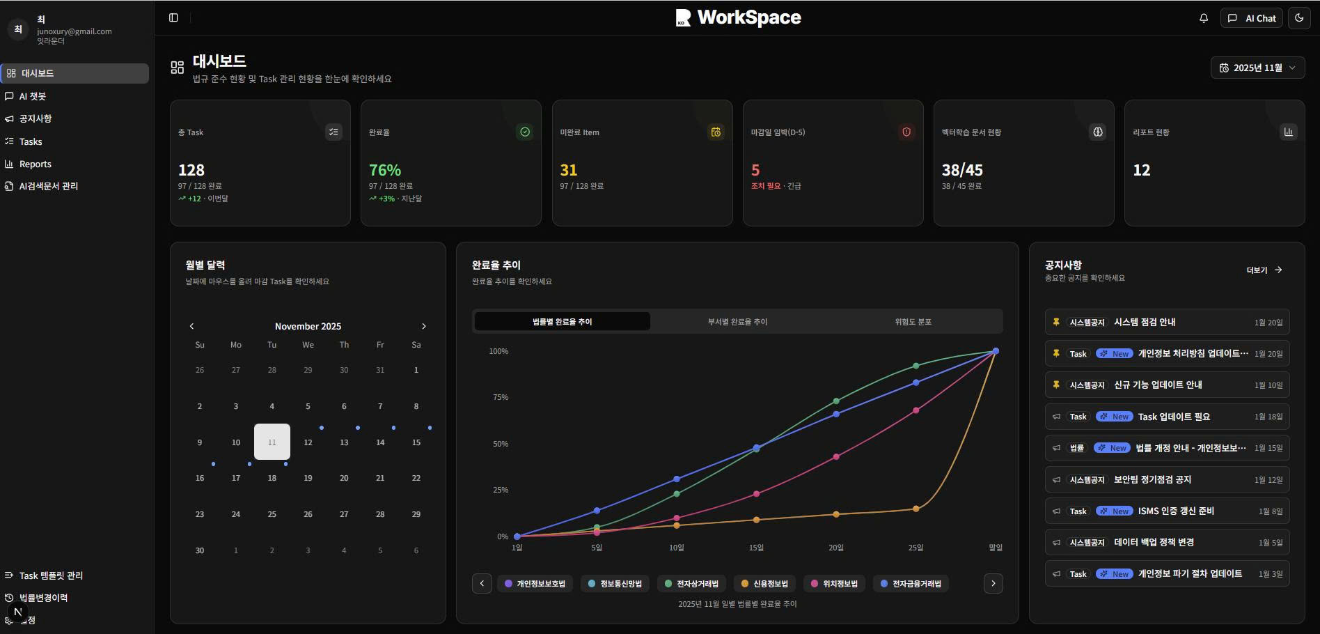RuleWay - Workspace 서비스 화면 1
