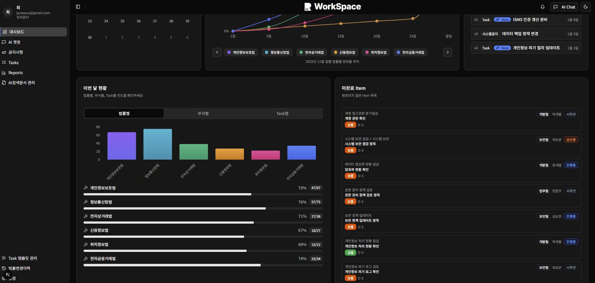 RuleWay - Workspace 서비스 화면 2